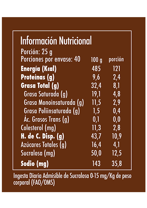 Monedas Chocolate Leche Fino 39% Sin Azúcar